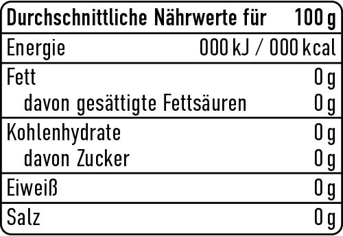 Pflichtangabe Nährwerttabelle - Beispiel