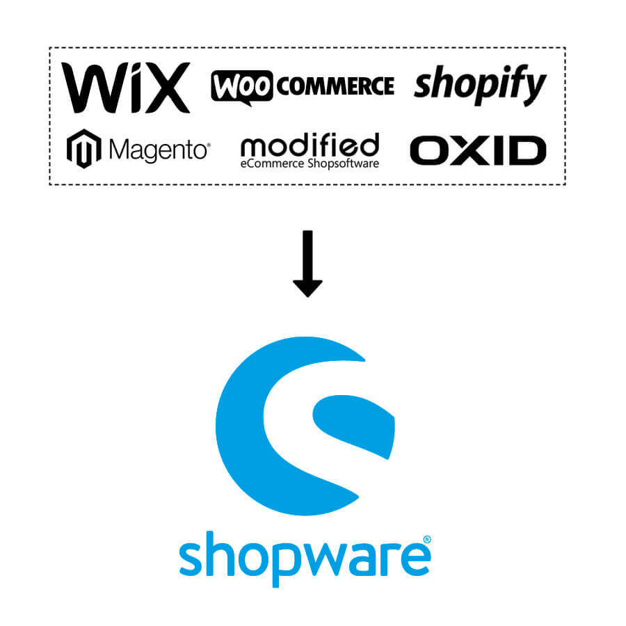 Shopware-Migration von OXID, Shopify, Magento, Wix zu Shopware